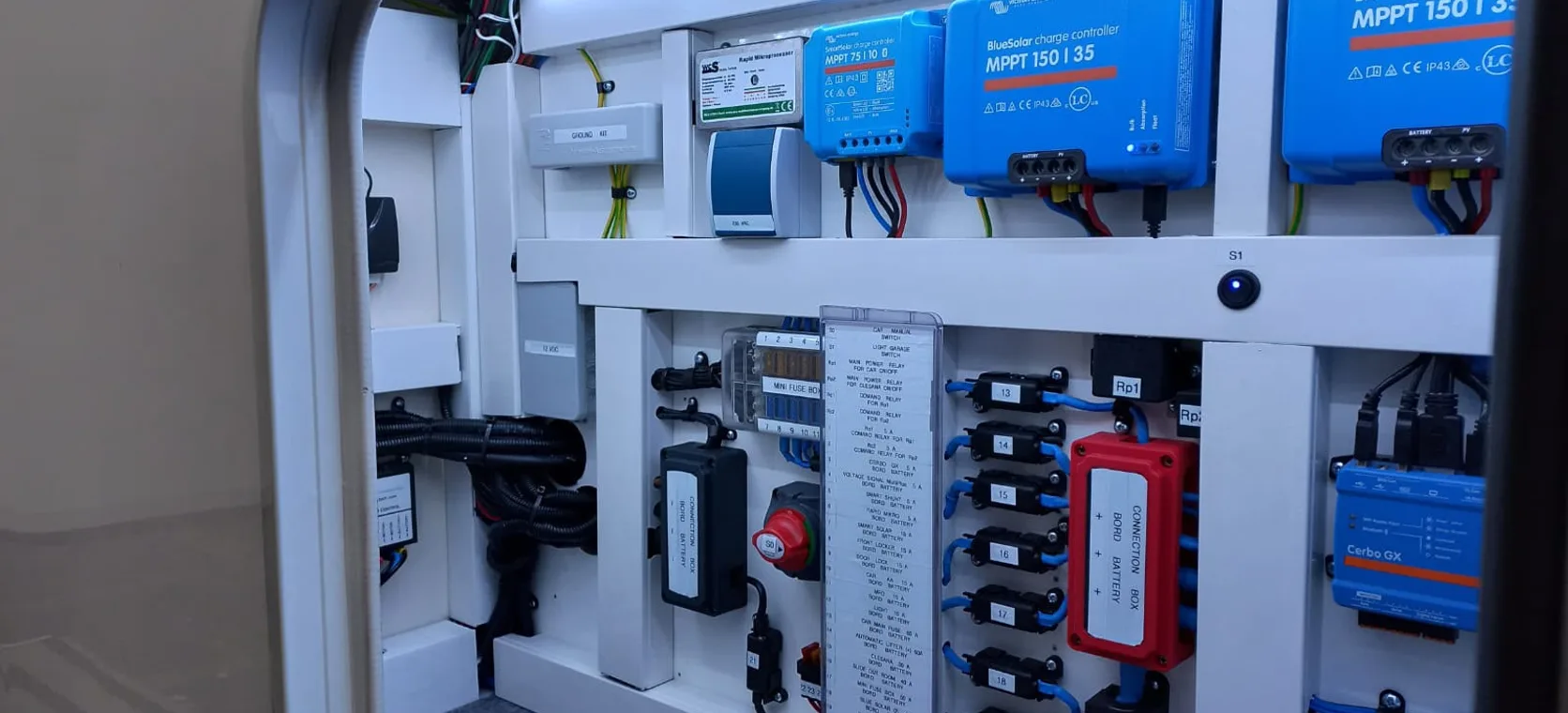 Installation and inspection in the GNS workshop